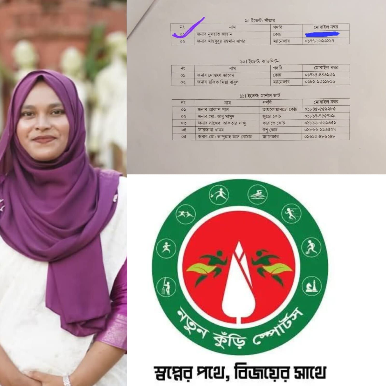 চবি ছাত্রদলের নেত্রী নুজহাত নতুন কুঁড়ি স্পোর্টসের আঞ্চলিক সাঁতার কোচ নির্বাচিত