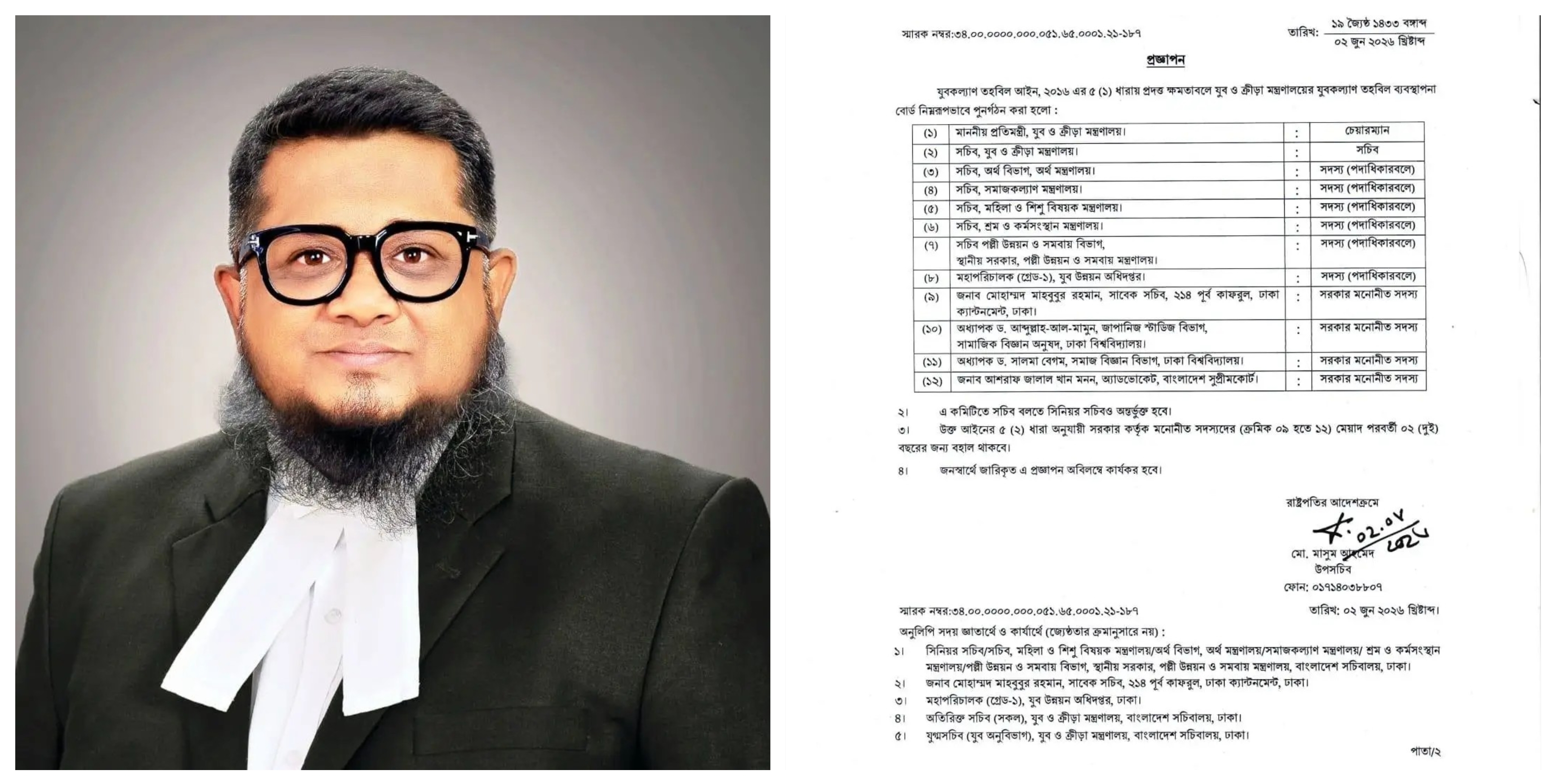 যুবকল্যাণ তহবিল ব্যবস্থাপনা বোর্ডের সদস্য মনোনীত হলেন কিশোরগঞ্জের আশরাফ জালাল খান মনন
